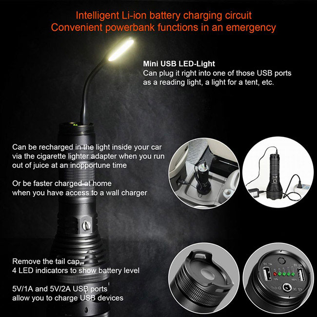 Lumintop poderoso Sd75 conduziu a lanterna elétrica, luz recarregável impermeável da tocha